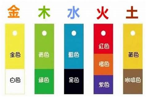 灰色 屬性|五行屬什麼？灰色代表著什麼樣的五行屬性？ 